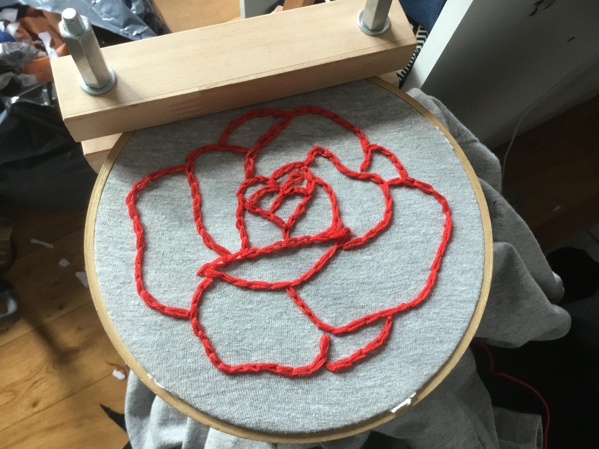 Pourquoi l’Upcycling est populaire en période de Confinement ?